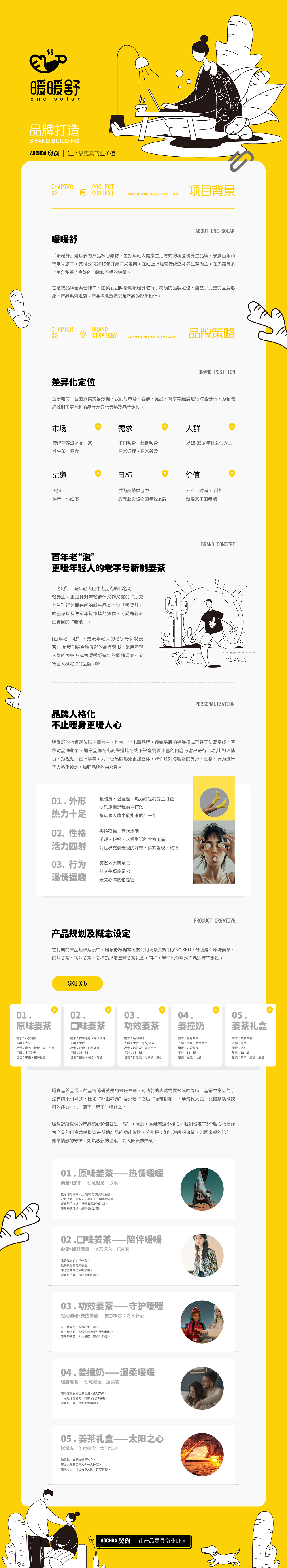 品牌策略.jpg
